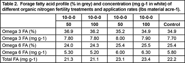 090812_research_chart2