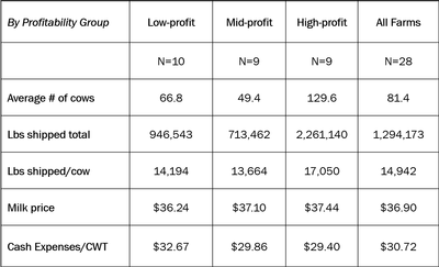 1st chart VT COP article June enewsletter 61319_small