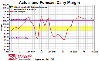 Pay price chart in jpg_thumb