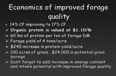 foragechart_bw
