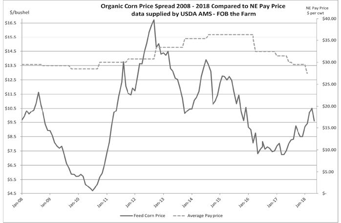 july2018_pay_feed_img4